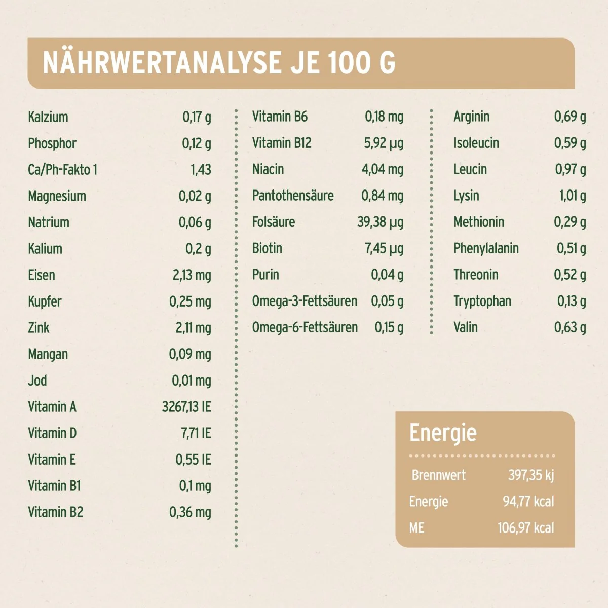 AniForte® Nassfutter WildBuffalo - Image 3