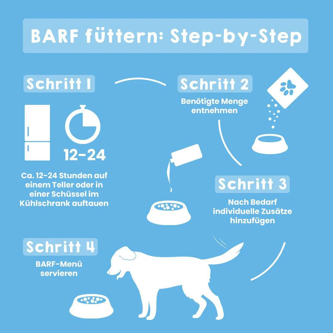 BIO Lachsabschnitte DE-ÖKO-006 - Image 5